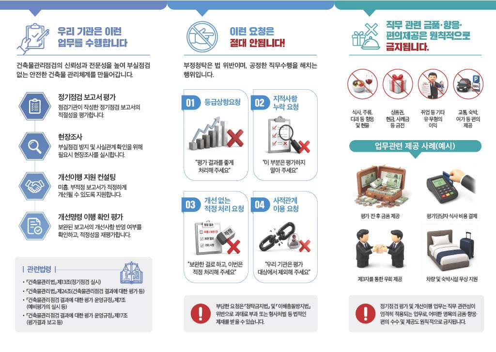 반부패 청탁금지 리플릿